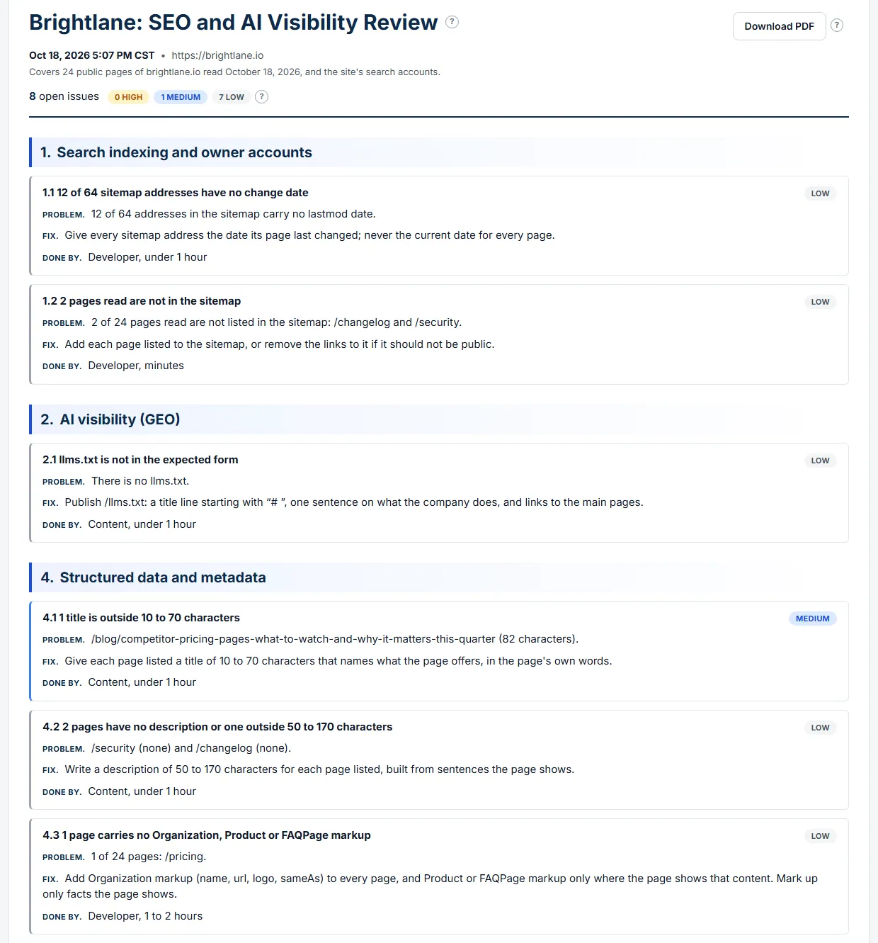 SEO and AI Visibility Review (sample data)